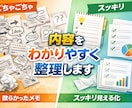 まとまっていない考えや内容を見やすく整理します 長文・メモ・考えごとを、分かりやすい形に整理します イメージ1