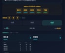 ナンバーズ3攻略Webアプリを提供します 独自分析で毎日の候補数字を自動表示 イメージ5