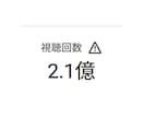 法人のYouTubeチャンネルをコンサルします YouTubeの再生数＆チャンネル登録者＆再生時間を増やす！ イメージ3