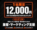 売上アップ目的のマーケティング戦略会議を実施します 集客・売上アップの戦略を整理して14日間チャットで伴走します イメージ1