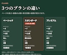 LP制作｜素材受領後5営業日〜で承ります スマホでも崩れなし　HTML・CSS一式を納品します イメージ3