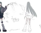 立ち絵描きます 綺麗な厚塗りで雰囲気のある立ち絵に、瞬きアニメ、Live2d イメージ9