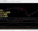 MT4用のオリジナルサインツールを作成します 貴方のオリジナル手法やYoutube等の手法をサインツール化 イメージ4
