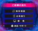 人手不足解消｜AI接客アプリを納品します 放置サイネージ活用で、AI接客！完全自動対応を実現します イメージ9