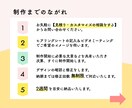 お店や事業の魅力を伝えるHP制作します WordPressで情報発信しやすい！はじめてでも安心なHP イメージ6