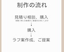 ロゴのラフ案を3000円からご提案します 可愛いく親しみのあるロゴ・文字をご提案。想いをカタチにします イメージ6