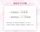 ３名様限定★女性向けバナー・WEB画像制作します 導線設計・視線誘導でクリック率・売上アップに繋げる高品質画像 イメージ4