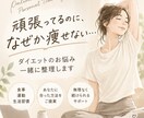 肩こり・腰痛を姿勢から見直すオンラインレッスンます 自己流では変わらない姿勢を一緒に見直します イメージ1