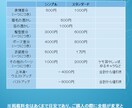 キャラデザからモデリングまで受付しております 実績は少ないですが、精一杯努めさせて頂きます！ イメージ2