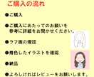 魅力が伝わるアイコンで印象アップをお手伝いします SNS、ブログに！かわいく似てるお目立ちアイコンで好印象に！ イメージ10