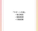 パチンコ行きたい時の対策を3日間一緒に考えます 貯金0経験者が今日だけ行かないを伴走します イメージ3