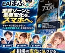 GOLDの重要ゾーンと変化をスマホ通知します 仕事中も家事中も、GOLDの重要ゾーンと変化をスマホで確認。 イメージ1