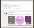 引き算思考で、相手を動かすスライド資料作ります 図解・構成から対応｜セミナー資料・営業資料・プレゼン資料 イメージ3