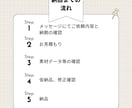 Youtube、各種SNS動画編集いたします ¥3000〜丁寧にご対応いたします！ イメージ2