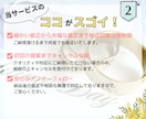 1分で会場驚愕！｜瞬き厳禁のオープニング作ります 修正無料・回数無制限｜披露宴日まで安心のアフターフォロー イメージ5
