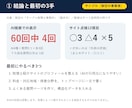 ChatGPTで御社がどう紹介されるか診断します 「AIに聞いても名前が出ない」を見える化します イメージ2