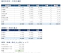 全商簿記1級がExcel集計表を作ります 入力するだけで集計と検算まで終わる表に イメージ2