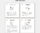 おしゃれ配色×こだわりフォントの名刺作成します シンプルだけど印象的｜メリハリのあるバイカラーデザイン イメージ10