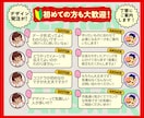キュートでポップでレトロなキャラロゴ作ります 使う人も見る人も楽しくなっちゃうロゴはいかが？ イメージ7