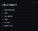 構成から営業資料・提案書を作成しますます 自社の営業資料を自分で作り営業している実務者が設計します イメージ3