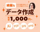 ロゴ画像や手書きイラストをデータ化します 納得いくまで、「綺麗に」「丁寧に」トレースします イメージ1