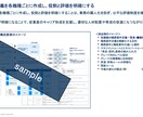 対処すべき人事・採用課題を一緒に整理します 人事コンサルがやれること・やるべきことの可視化に伴走します イメージ5