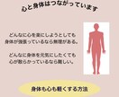 あなたの心、整理します パワーチャージの1週間❁自分らしく生き抜く方法！ イメージ1