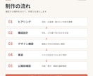 業種に合わせた見せ方からLPを作ります テンプレなし・5営業日／構成から作るLP イメージ8