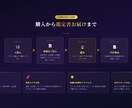 恋愛タロット鑑定｜PDF鑑定書お届けします カードが語る、あなたの恋の真実をお届け イメージ2