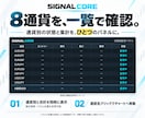 バイナリー用8通貨サインツールを提供します 8通貨一括監視｜日本語Discord通知・成績パネル イメージ2