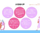 写真編集&グッズ製作をします 記念日にグッズを製作しませんか？写真編集のみのご依頼もOK イメージ4