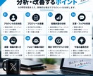 X（Twitter）の運用を分析・改善します 投稿・プロフィール・導線を分析し次の施策まで具体化 イメージ3
