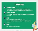集客につなげるための「伝わる」チラシ作成します 丁寧なコミュニケーションで事業の強みや魅力を引き出します イメージ3