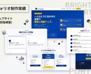 実績作りでプロが特別価格で作成します 最短2日！クオリティーにこだわるHP(ホームページ)LP制作 イメージ4