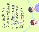 似顔絵入りポストカード承ります オリジナルのカードでメッセージを伝えませんか？？ イメージ2