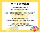 星を知って自由に自分らしく生きるヒントを紐解きます こう生きるべきではなく、そんな自分も良いと思えるきっかけに★ イメージ4