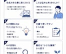長文を伝わる資料構成に整理します 原稿・文字起こしを10ページ前後のスライド構成へ イメージ3