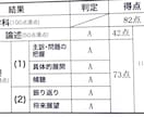 キャリコン　論述　得点UPのコツをアドバイスします コツを身につけ論述試験42点を取れた私の勉強法をお教えします イメージ1