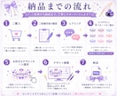 VTuber配信者用お名前ロゴ・ネーム制作します 商用可 ｜配信者・Youtuber｜オリジナルロゴ｜タイトル イメージ2