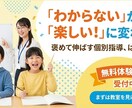 AI×プロが爆速納品！高品質バナー制作します 【修正無制限】AI×プロが爆速で創る高品質バナー制作 イメージ4