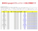 効率的なebayテラピークURL作成ツール渡します 1800の検索ワード付きeBayテラピークURL作成ツール イメージ6