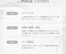 開業準備セット｜デザイン一式まるっと!!作ります ロゴ・名刺・チラシまで対応するブランディングデザイン!! イメージ8