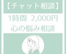 臨床心理学専攻した双極性障害の当事者がお聞きします 双極性障害＋複雑性PTSDと付き合い続けて15年 イメージ1