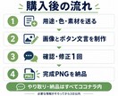 リッチメニュー画像を1点つくります 画像とボタン文言を納品・修正1回／納期3日 イメージ4