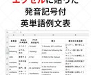 ChatGPTでのビジネス英語の勉強法を教えます 話題沸騰中のChatGPTを使ったビジネス英語の勉強法。 イメージ4