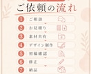 集客チラシ・フライヤーを制作します 店舗・イベント告知に｜原稿整理も相談OK イメージ7