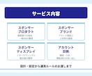Amazon広告を現役コンサルが運用代行いたします 月商1億超〜小規模サイトまで250店舗以上の実績がございます イメージ3