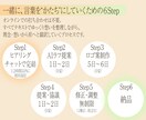 理念翻訳ロゴを制作します |社会に「意味が伝わる」象徴を【丁寧なテキストヒアリング】 イメージ3
