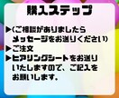 リッチメニュー作成します あなたのアカウントにベストマッチのリッチメニューを イメージ3