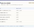 国公立の入試配点からお子様との相性を整理します 娘のために作った比較表を、あなたのお子さんのためにも作ります イメージ8